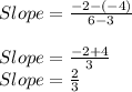 Slope=\frac{-2-(-4)}{6-3}\\\\Slope=\frac{-2+4}{3}\\Slope=\frac{2}{3}