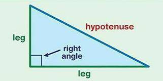 Which is the length of the hypotenuse for a right triangle with leg a = 8 and leg b = 15 cm?