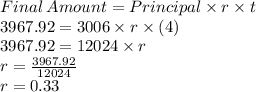 Final\: Amount = Principal \times r \times t \\3967.92=3006\times r \times (4)\\3967.92=12024\times r\\r=\frac{3967.92}{12024}\\r=0.33