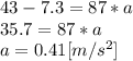 43-7.3 = 87*a\\35.7 = 87*a\\a=0.41[m/s^{2} ]