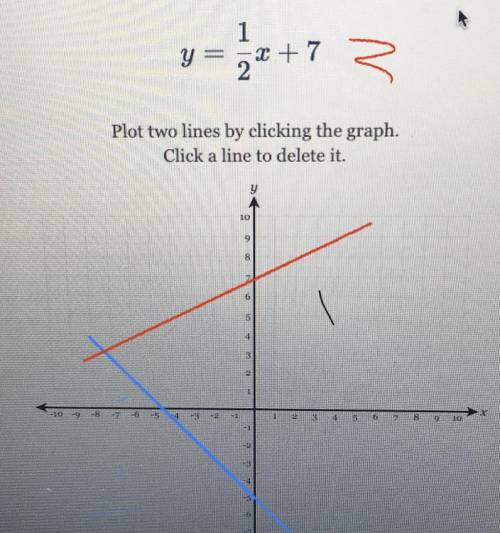 Please help. I have no idea how to do this. I also need a solution