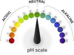 Neutral pH is .
Choose one answer.
a. 7 
b. 5 
c. 0
