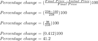 Percentage\ change = (\frac{Final\ Price\ - Initial\ Price}{Final\ Price})100\\\\Percentage\ change=(\frac{238-140}{238})100\\\\Percentage\ change=(\frac{98}{238})100\\\\Percentage\ change=(0.412)100\\Percentage\ change=41.2\\