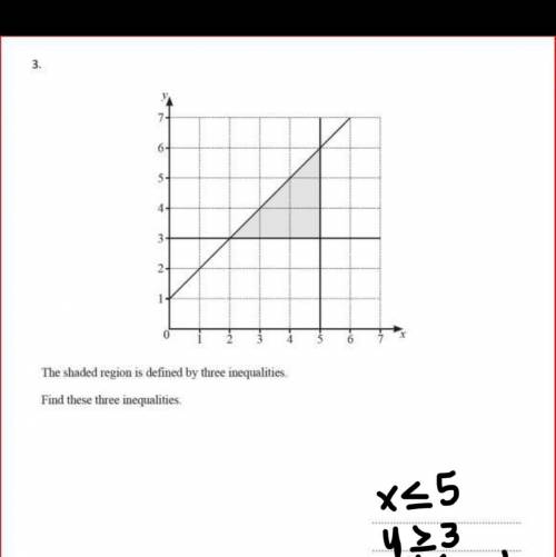 Pls solve... will give brainliest... linear inequality