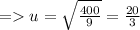 =   u =  \sqrt{ \frac{400}{9} }  =  \frac{20}{3}