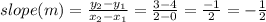 slope (m) = \frac{y_2 - y_1}{x_2 - x_1} = \frac{3 - 4}{2 - 0} = \frac{-1}{2} = -\frac{1}{2}