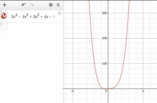 Determine the end behavior of the polynomial function.

f(x) = 5x ^ 4 - 4x ^ 3 + 3x ^ 2 + 4x - 1 A)