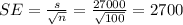 SE=\frac{s}{\sqrt{n}}=\frac{27000}{\sqrt{100}}=2700