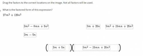 Drag the factors to the correct locations on the image. Not all factors will be used.

What is the f