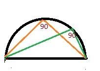 Astudent inscribes a triangle within a semicircle what is the measure of mmo a:  180 degrees  b:  12