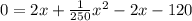 0 = 2x +\frac{1}{250}x^2-2x-120