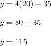 y=4(20)+35\\\\y=80+35\\\\y=115