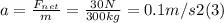 a = \frac{F_{net}}{m} = \frac{30 N}{300kg} = 0.1 m/s2 (3)