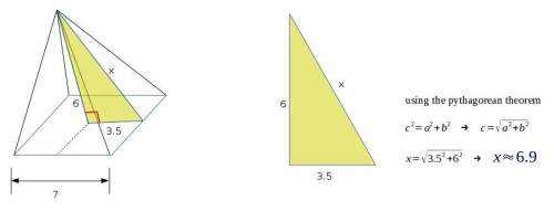 Find the slant height x of the pyramid