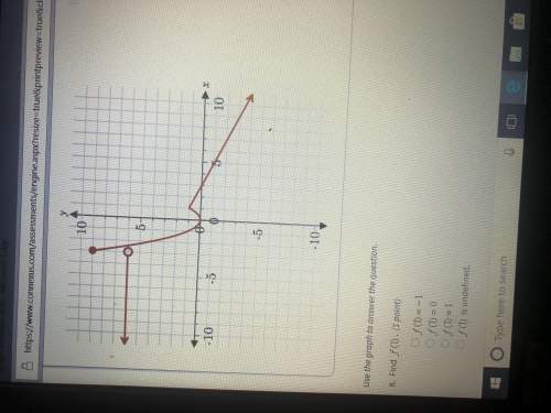Use the graph to answer the question find f(1)