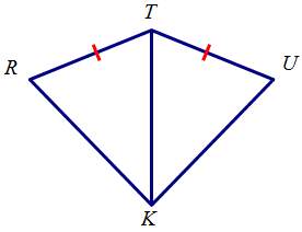 To show that δtrk is congruent to δtuk by the sss congruence postulate, what additional information