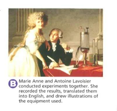 Look at picture b and read its caption. marie anne lavoisier drew illustrations of equipment she and