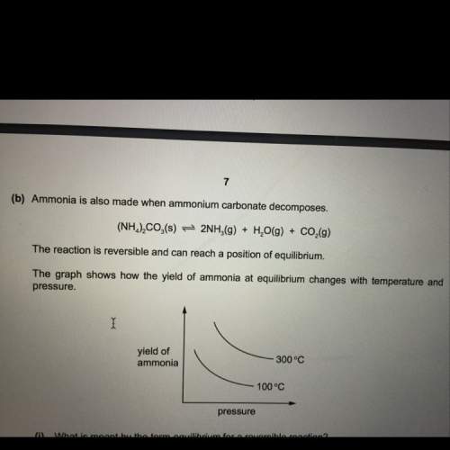State and explain the effect of increasing the pressure on the yield of ammonia in this reaction (de