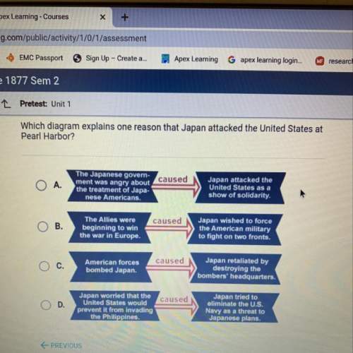Which diagram explains one reason that japan attacked the united states at pearl harbor