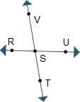In the diagram, which angles form a linear pair? check all that apply. rst and rsv