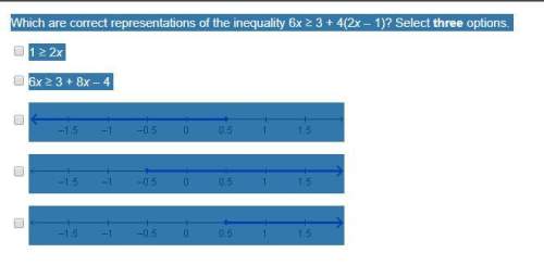 Which are correct representations of the inequality 6x ≥ 3 + 4(2x – 1)? select three options. 1 ≥ 2