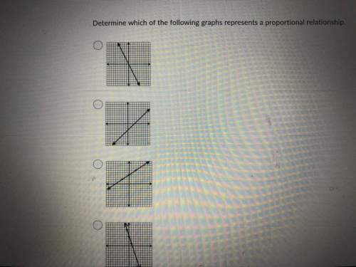 Determine which of the following graph represents a proportional relationship. a . look