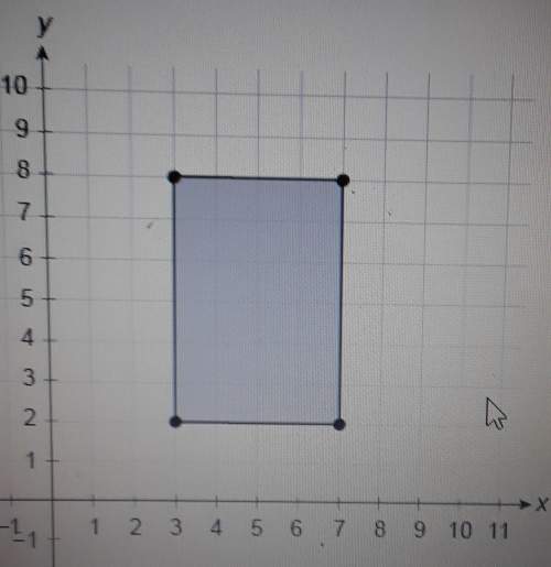 What is the area of this rectangle? 10 units20 units24 units48 units