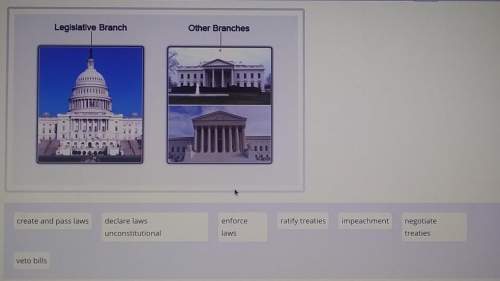 Match each authority to the correct branch of the u.s. government