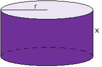 If r = 8 units and x = 8 units, then what is the total surface area of the cylinder shown above?