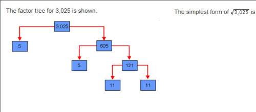 The factor tree for 3,025 is shown. the simplest form of is