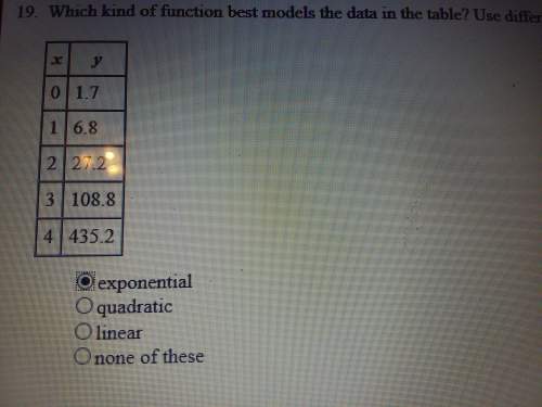 100  19. which kind of function best models the data in the table? use differences or ratio.
