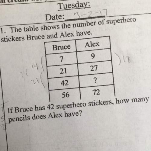 If bruce has 42 superhero stickers, how many pencils does alex have?