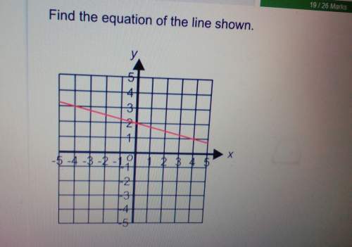 Find tye equation of the line shown