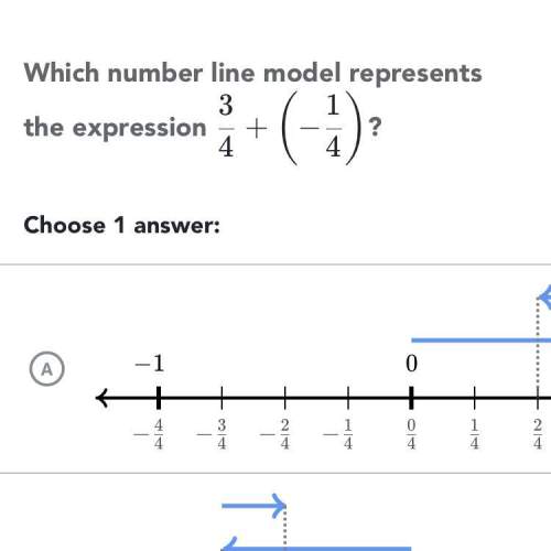 Which number line models represent the expression 3/4 + (-1/4) ?
