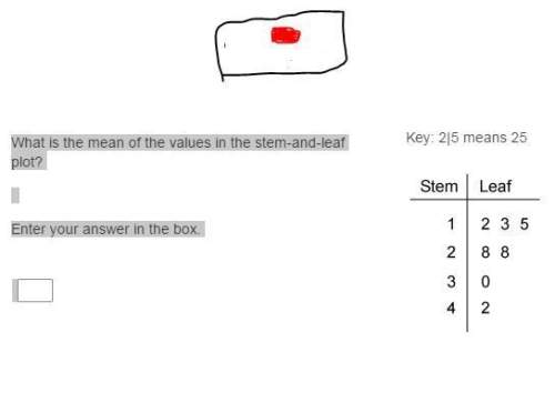 What is the mean of the values in the stem-and-leaf plot? enter your answer in the box. also guess