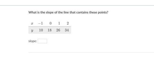 Me with this khan academy question!