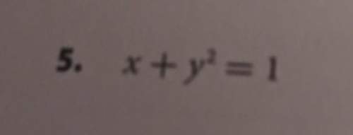 Determine if the equation is linear. if so graph the function (x+y^2=1)