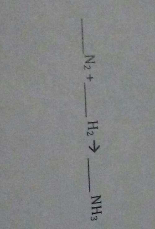 How to balance the equntion _n2 +_h2-&gt; _nh3