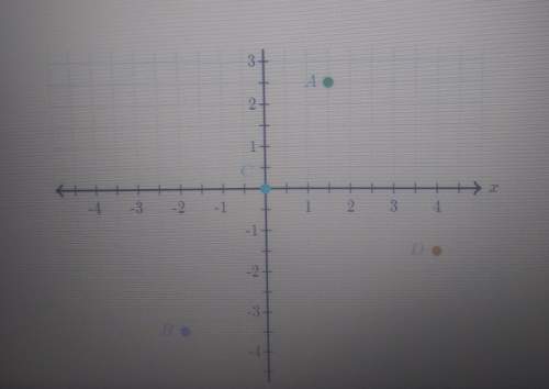 What are the coordinates of point d? (graph up top ) (a.) (4, -2)(b.)
