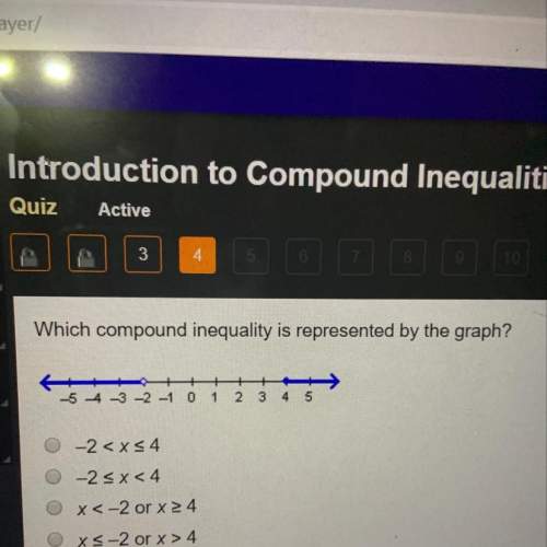 Which compound inequality is represented by the graph?  5 4 3 2 -1 0 1