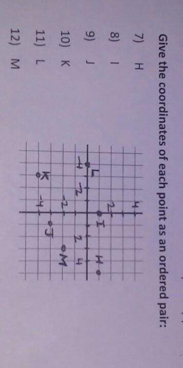Give the coordinates of each point as an ordered pair