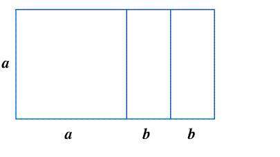 Which algebraic equation is represented by the diagram?  a. 2(a+b)=2a+2b b. a2+b2=