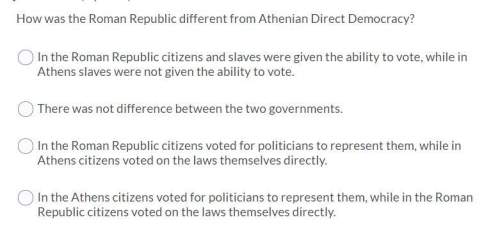 How was the roman republic different from athenian direct democracy