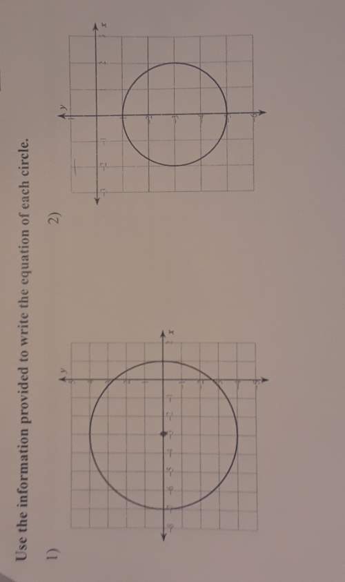 Give me the equation of each circle