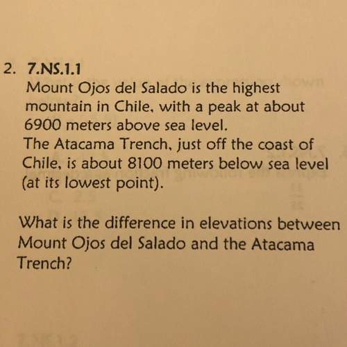 What is the difference in elevations between mount ojos del sábado and the atacama trench?