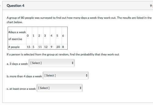 Probability:  a group of 80 people was surveyed to find out how many days a week they work out