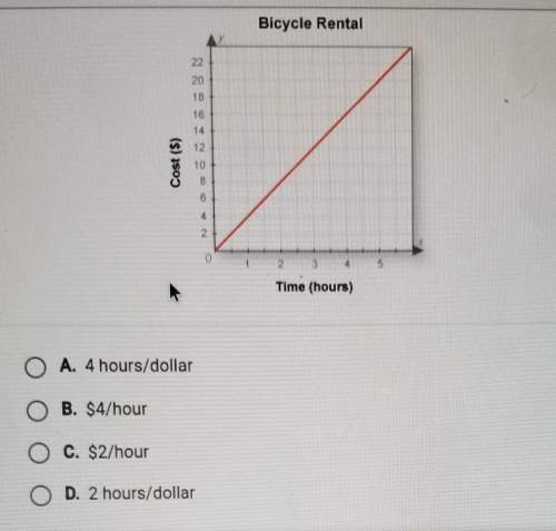 this graph shows how the length of time a bicycle is rented is related to therental cost
