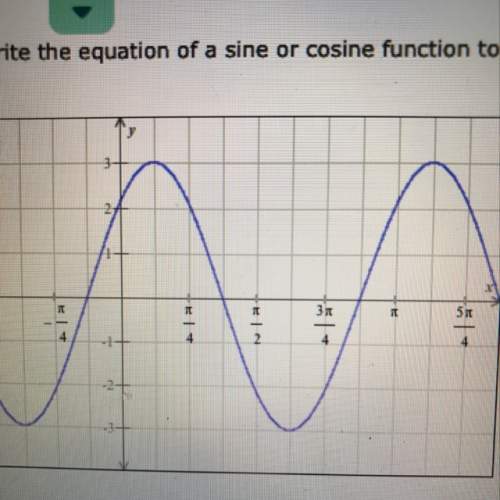 Ineed to find the cosine or sine formula for this graph ?