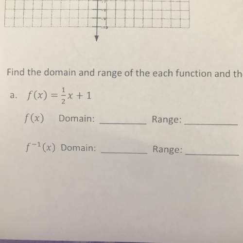 Find domain and range and its inverse. show work