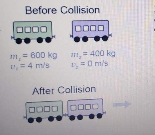 (pls 20 points, im too dumb for this) what is the total momentum of the system after the collision?